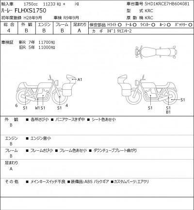Harley-Davidson  HARLEY FLHXS1750