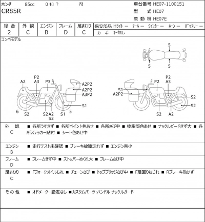 Honda CR85R