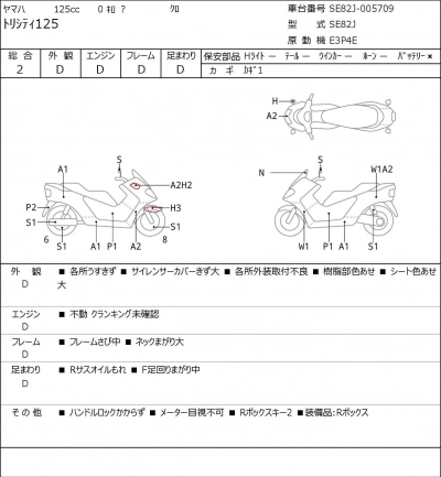 Yamaha TORI CITY125