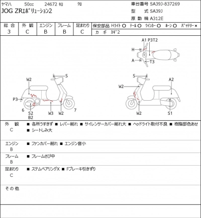 Yamaha JOG ZR EVOLUTION2