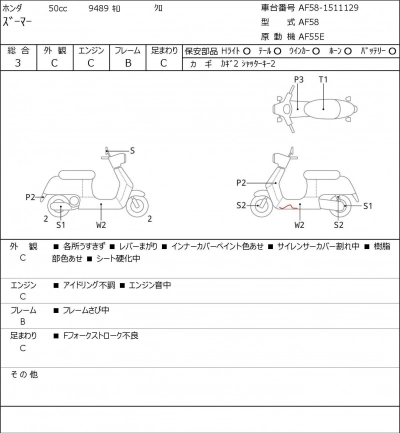 Honda ZUMAR