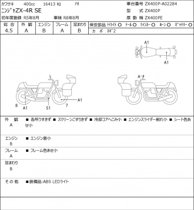 Kawasaki  NINJA ZX-4R SE
