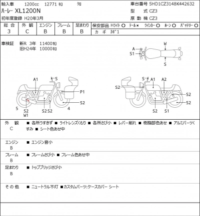 Harley-Davidson HARLEY XL1200N
