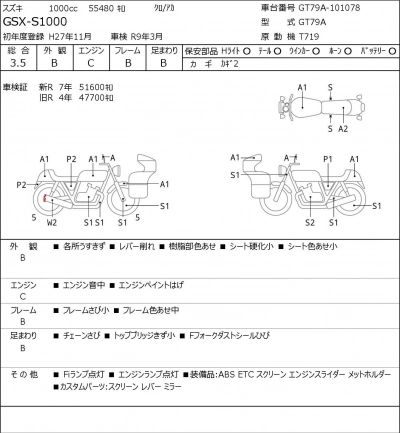 Suzuki GSX-S1000
