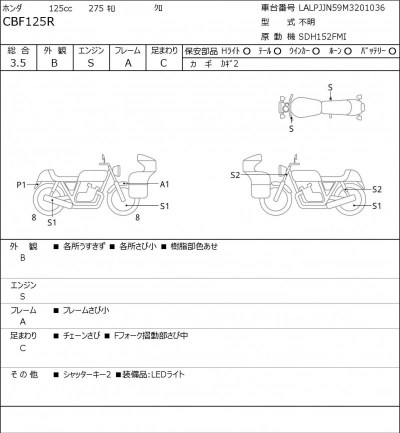 Honda CBF125R