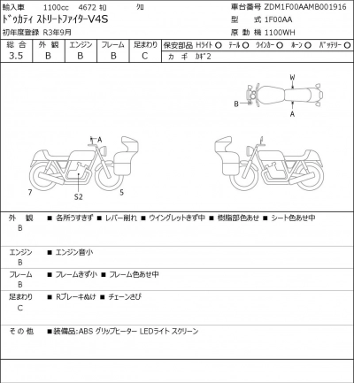 Ducati  DUCATI  STREET  FIGHTER V4S