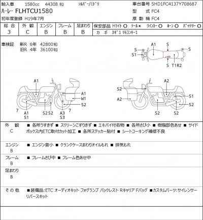 Harley-Davidson HARLEY FLHTCU1580
