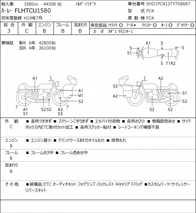 Harley-Davidson HARLEY FLHTCU1580