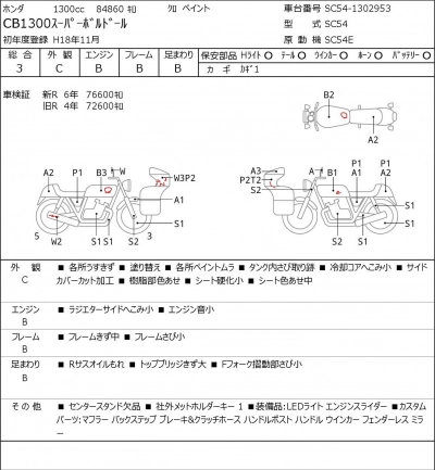 Honda CB1300SF BOLDOR