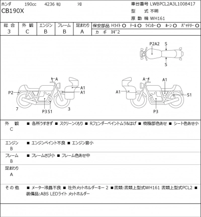 Honda CB190X