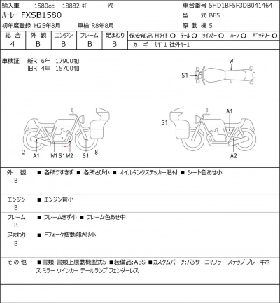 Harley-Davidson HARLEY FXSB BREAKOUT