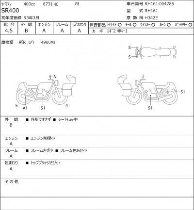 Yamaha SR400-1