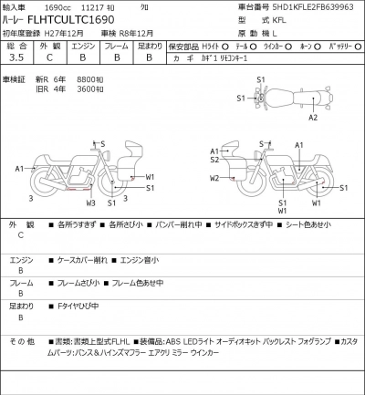 Harley-Davidson HARLEYFLHTCULTC1690