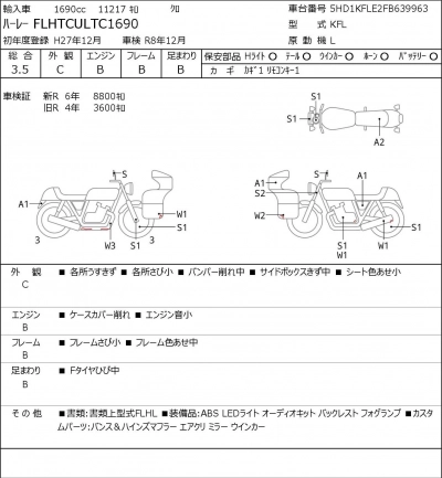 Harley-Davidson HARLEYFLHTCULTC1690