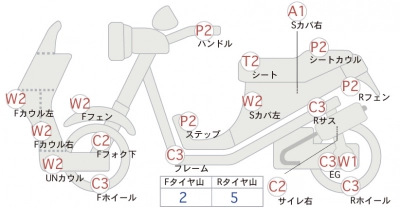 Honda  TACT  BASIC 