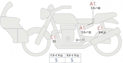 Honda  SUPER CUB 125