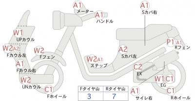 Honda  TACT  BASIC 