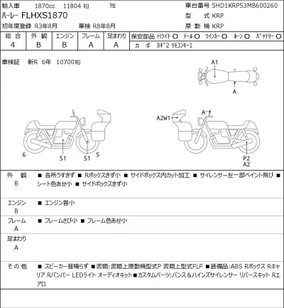 Harley-Davidson HARLEY FLHXS1870 лот № 8039 оценка 4  с аукциона в Японии 0