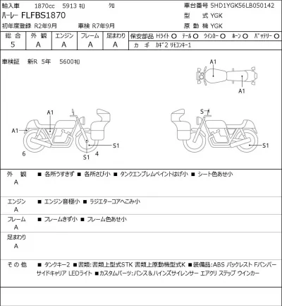 Harley-Davidson HARLEY FLFBS1870 лот № 8076 оценка 5  с аукциона в Японии 0