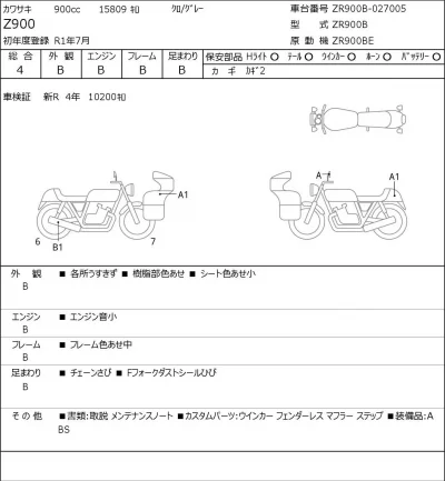 Kawasaki Z900 лот № 8299 оценка 4  с аукциона в Японии 0