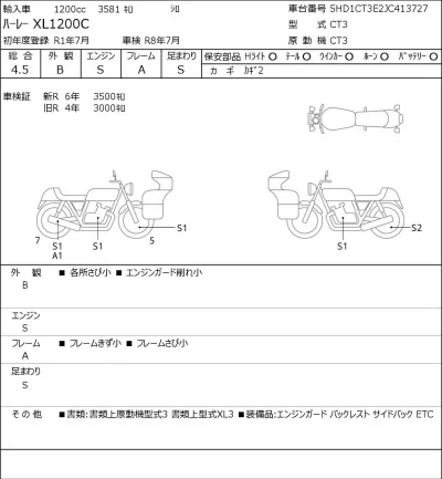 Harley-Davidson HARLEY XL1200C лот № 7309 оценка 4.5  с аукциона в Японии 0