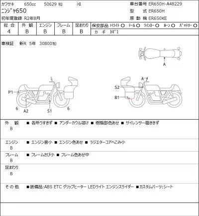 Kawasaki NINJA650 лот № 5160 оценка 4  с аукциона в Японии 0