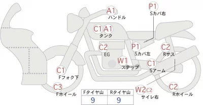 Suzuki GSX-S1000F лот № 02023 оценка 4  с аукциона в Японии 0