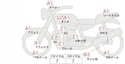 Honda REBEL 500 лот № 00045 оценка 4  с аукциона в Японии 0
