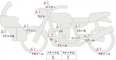 Other KTM890DUKE R лот № 02035 оценка 4  с аукциона в Японии 0