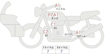 Yamaha MT-09 TRACER лот № 00150 оценка 4  с аукциона в Японии 0
