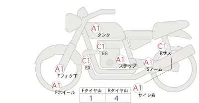 Yamaha XSR900 лот № 00176 оценка 4  с аукциона в Японии 0
