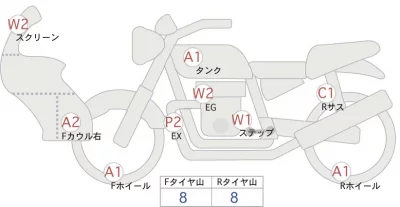 Yamaha TRACER9 GT ABS лот № 00214 оценка 4  с аукциона в Японии 0