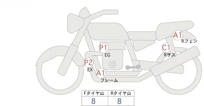 Honda CB1100RS FINAL ED лот № 00209 оценка 4  с аукциона в Японии 0