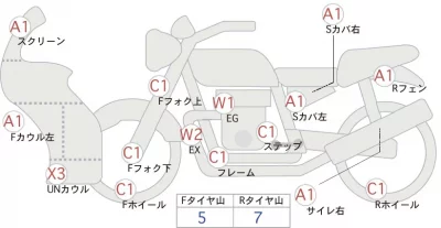 Honda NM4-02 лот № 00225 оценка 4  с аукциона в Японии 0