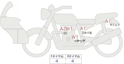 Harley-Davidson HARLEYFLTRXS лот № 02145 оценка 4  с аукциона в Японии 0