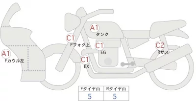 Honda CBR400R ABS лот № 00246 оценка 4  с аукциона в Японии 0