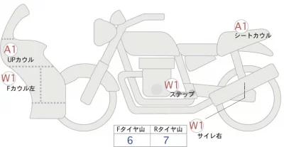 Kawasaki Ninja 400 лот № 00264 оценка 5  с аукциона в Японии 0