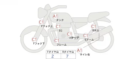 Yamaha MT-07 ABS лот № 02176 оценка 4  с аукциона в Японии 0