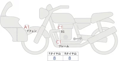 Honda CRF450L лот № 02189 оценка 5  с аукциона в Японии 0