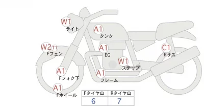 Honda CRF1100L ADV ES DCT лот № 02213 оценка 4  с аукциона в Японии 0