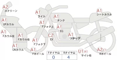 Kawasaki NINJA ZX-6R лот № 02230 оценка 4  с аукциона в Японии 0