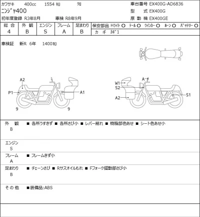 Kawasaki NINJA400 лот № 7072 оценка 4.5  с аукциона в Японии 0