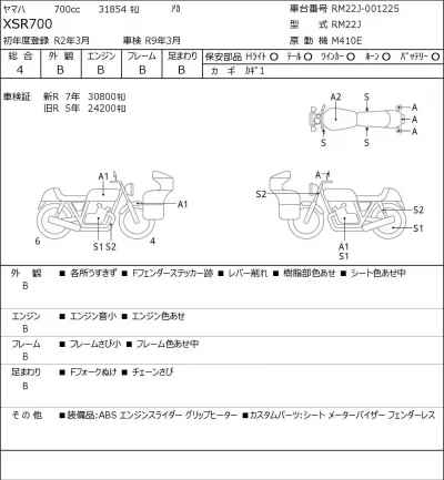 Yamaha XSR700 лот № 8091 оценка 4  с аукциона в Японии 0