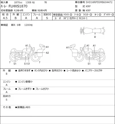 Harley-Davidson HARLEY FLHXS1870 лот № 7220 оценка 4.5  с аукциона в Японии 0
