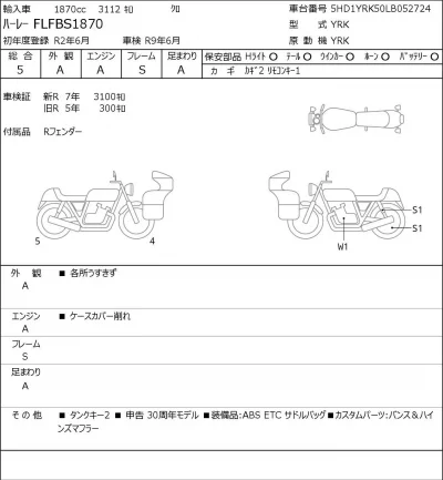 Harley-Davidson HARLEY FLFBS1870 лот № 8268 оценка 6  с аукциона в Японии 0