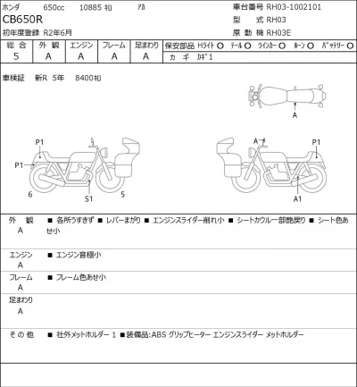 Honda CB650R лот № 5002 оценка 5  с аукциона в Японии 0