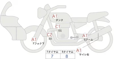 Honda NC750X ABS лот № 02023 оценка 4  с аукциона в Японии 0