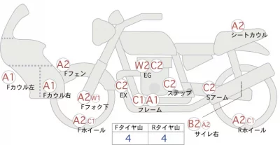 Yamaha MT-03 лот № 00036 оценка 4  с аукциона в Японии 0