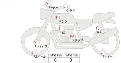 Kawasaki MEGURO K3 лот № 00068 оценка 4  с аукциона в Японии 0