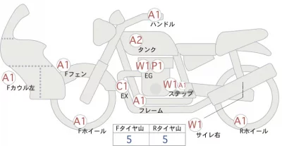 Suzuki GSX-S750 ABS лот № 02058 оценка 4  с аукциона в Японии 0
